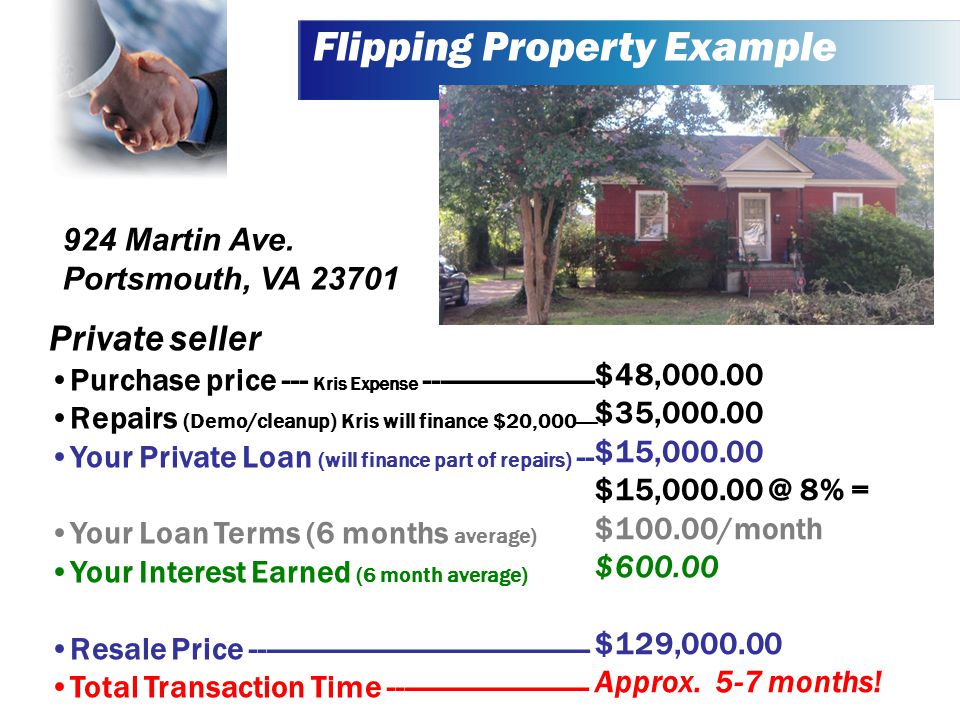 Flipping Property Example 924 Martin Ave.