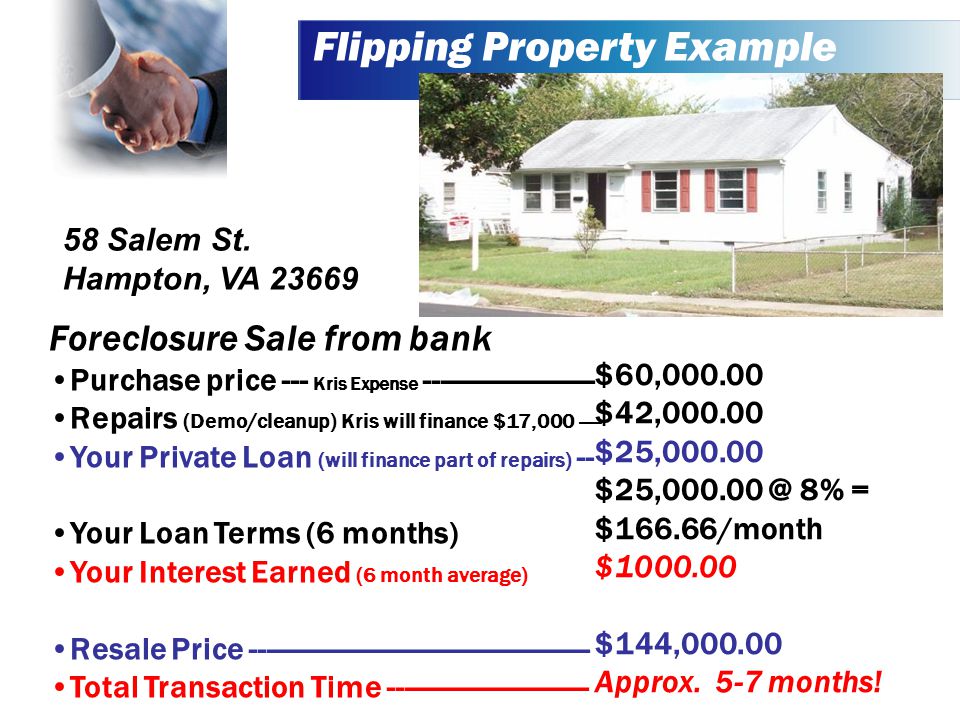Flipping Property Example 58 Salem St.