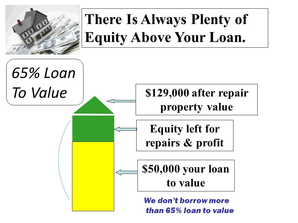 There Is Always Plenty of Equity Above Your Loan.