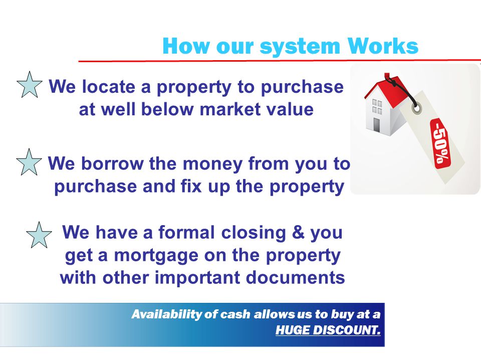 Availability of cash allows us to buy at a HUGE DISCOUNT.