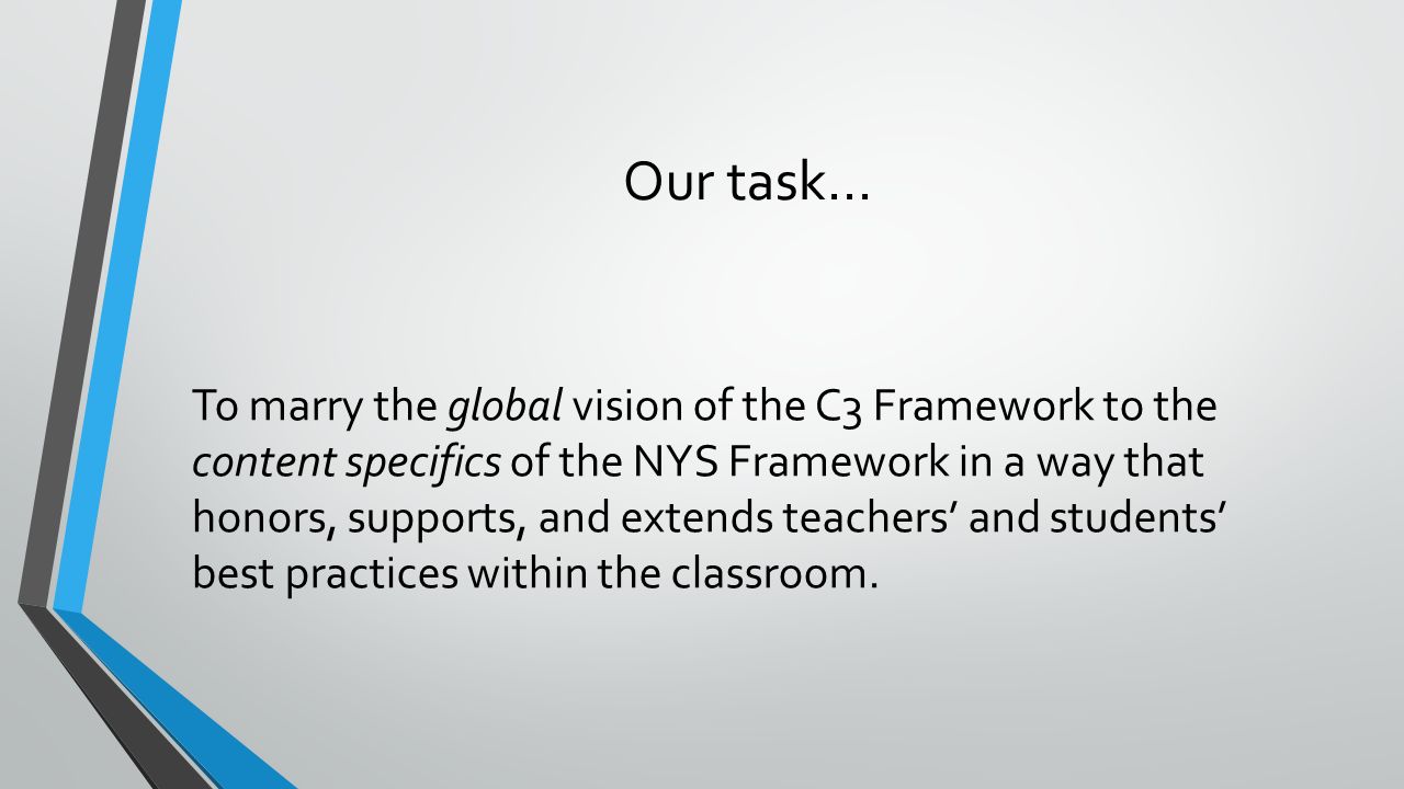 Our task… To marry the global vision of the C3 Framework to the content specifics of the NYS Framework in a way that honors, supports, and extends teachers’ and students’ best practices within the classroom.