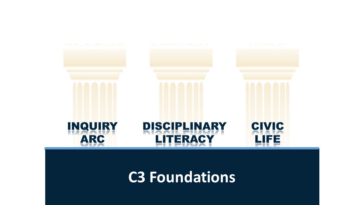 C3 Foundations