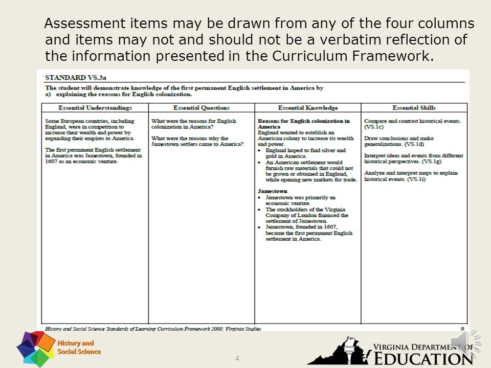 3 The Curriculum Framework amplifies the Standards of Learning by defining the content understandings, knowledge, and skills that are measured by the Standards of Learning assessments.