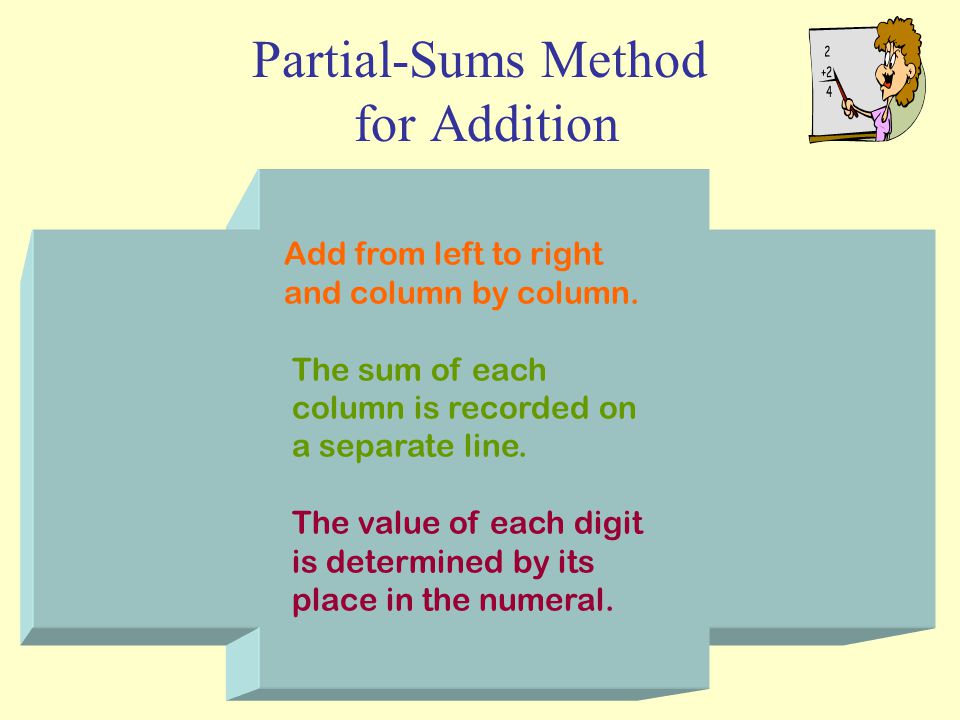 Partial-Sums Method for Addition Add from left to right and column by column.