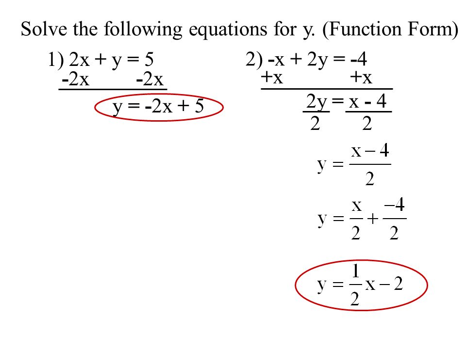 1) 2x + y = 5 2) -x + 2y = -4 -2x y = -2x + 5 +x 2y = x Solve the following equations for y.