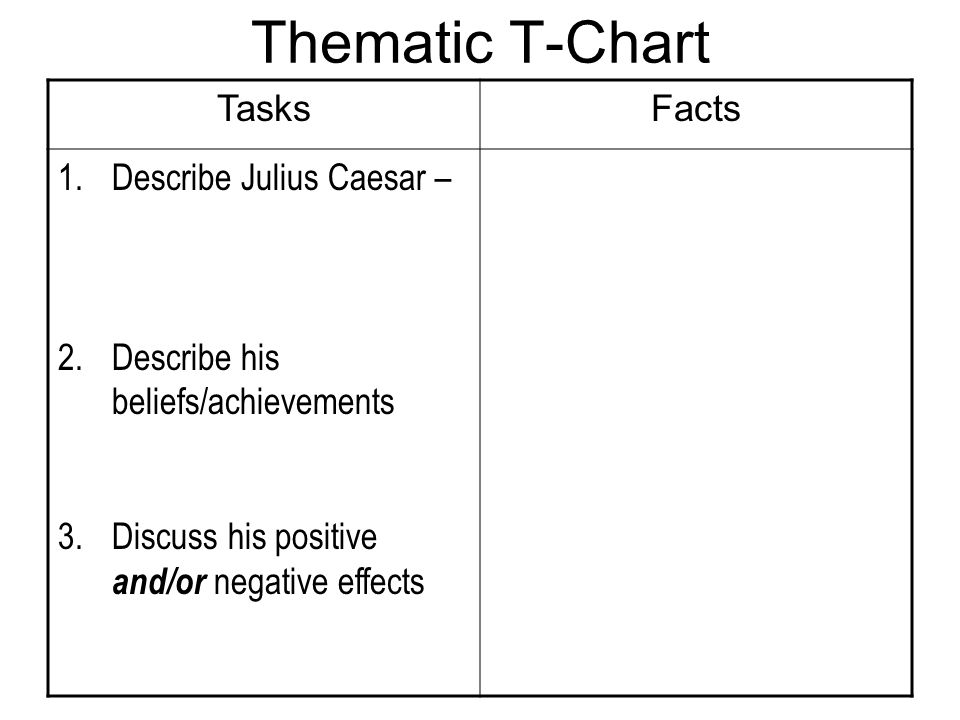 conclusion for julius caesar essay The gaius julius caesar is one of the new topic essay on julius caesar the changes in the rome’s political history were clearly a conclusion of the struggle. conclusion for julius caesar essay The gaius julius caesar is one of the new topic essay on julius caesar the changes in the rome’s political history were clearly a conclusion of the struggle.
