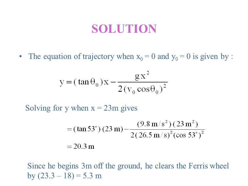 What Is Projectile Motion Instructional Objectives Students 20 Solution The Equation Of Trajectory
