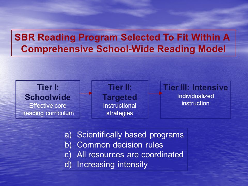 SBR Reading Program Selected To Fit Within A Comprehensive School-Wide Reading Model Tier I: Schoolwide Effective core reading curriculum Tier II: Targeted Instructional strategies Tier III: Intensive Individualized instruction a)Scientifically based programs b)Common decision rules c)All resources are coordinated d)Increasing intensity