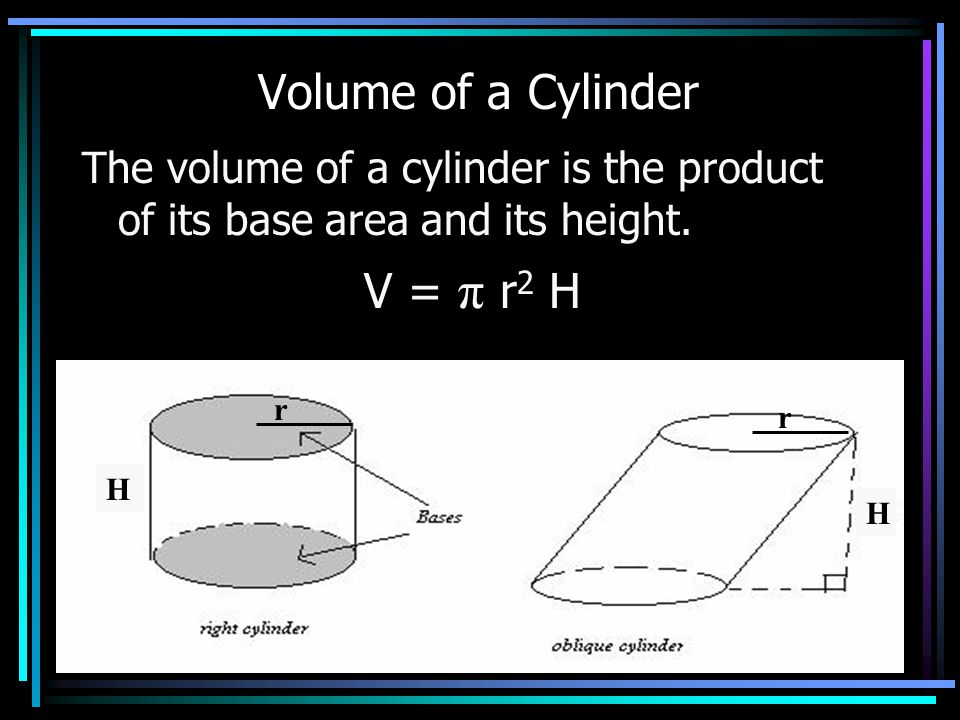 Volume of a Cylinder The volume of a cylinder is the product of its base area and its height.