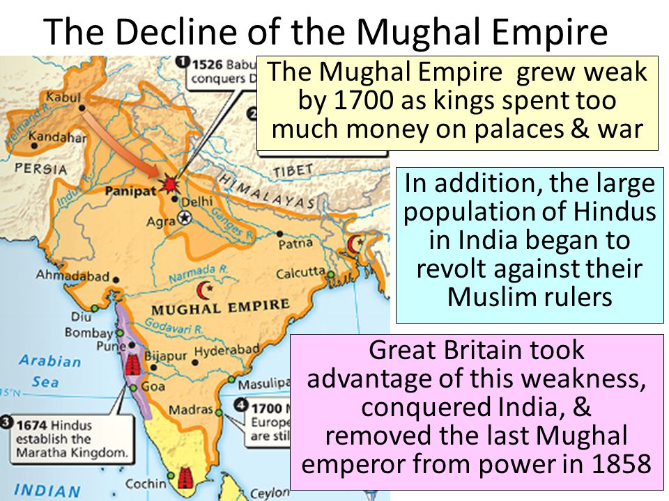 ottoman empire essay ottoman empire essay