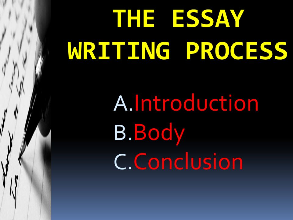 THE ESSAY WRITING PROCESS A. Introduction B. Body C. Conclusion