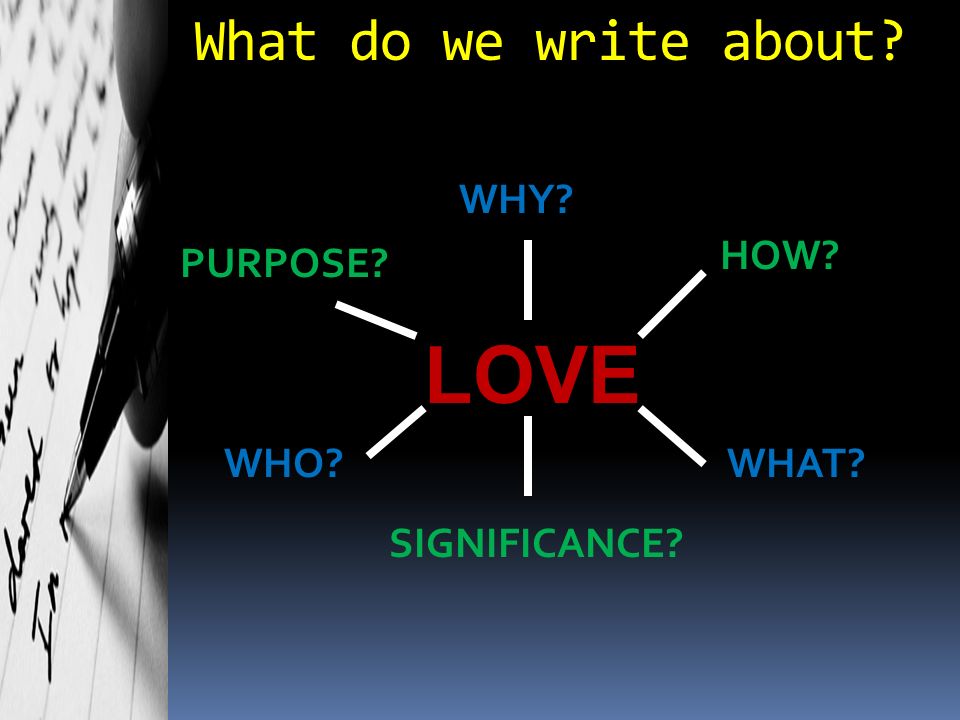 What do we write about LOVE WHY PURPOSE WHAT WHO HOW SIGNIFICANCE