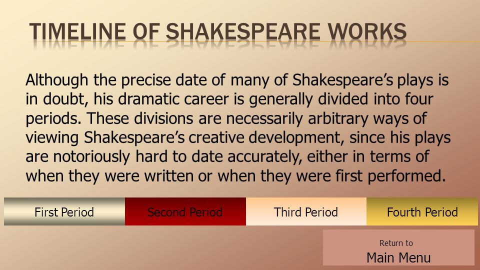 First PeriodSecond PeriodThird PeriodFourth Period Although the precise date of many of Shakespeare’s plays is in doubt, his dramatic career is generally divided into four periods.