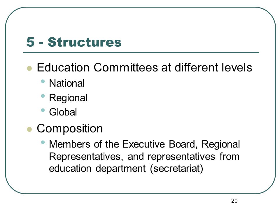 Structures Education Committees at different levels National Regional Global Composition Members of the Executive Board, Regional Representatives, and representatives from education department (secretariat)