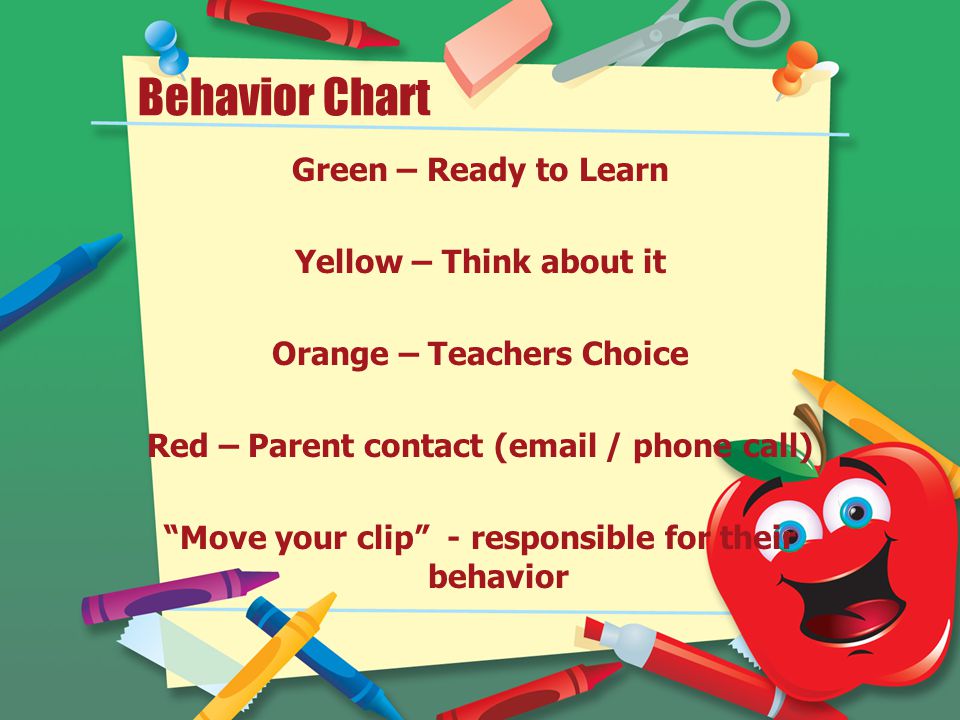 Behavior Chart Green – Ready to Learn Yellow – Think about it Orange – Teachers Choice Red – Parent contact ( / phone call) Move your clip - responsible for their behavior