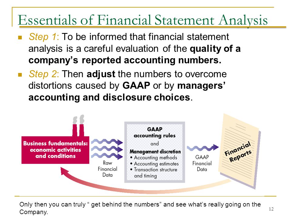 analysis of financial statements analysis of financial statements