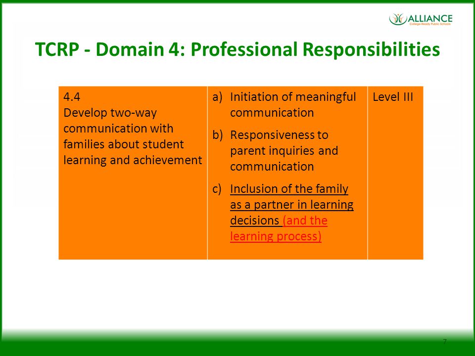 TCRP - Domain 4: Professional Responsibilities Develop two-way communication with families about student learning and achievement a)Initiation of meaningful communication b)Responsiveness to parent inquiries and communication c)Inclusion of the family as a partner in learning decisions (and the learning process) Level III