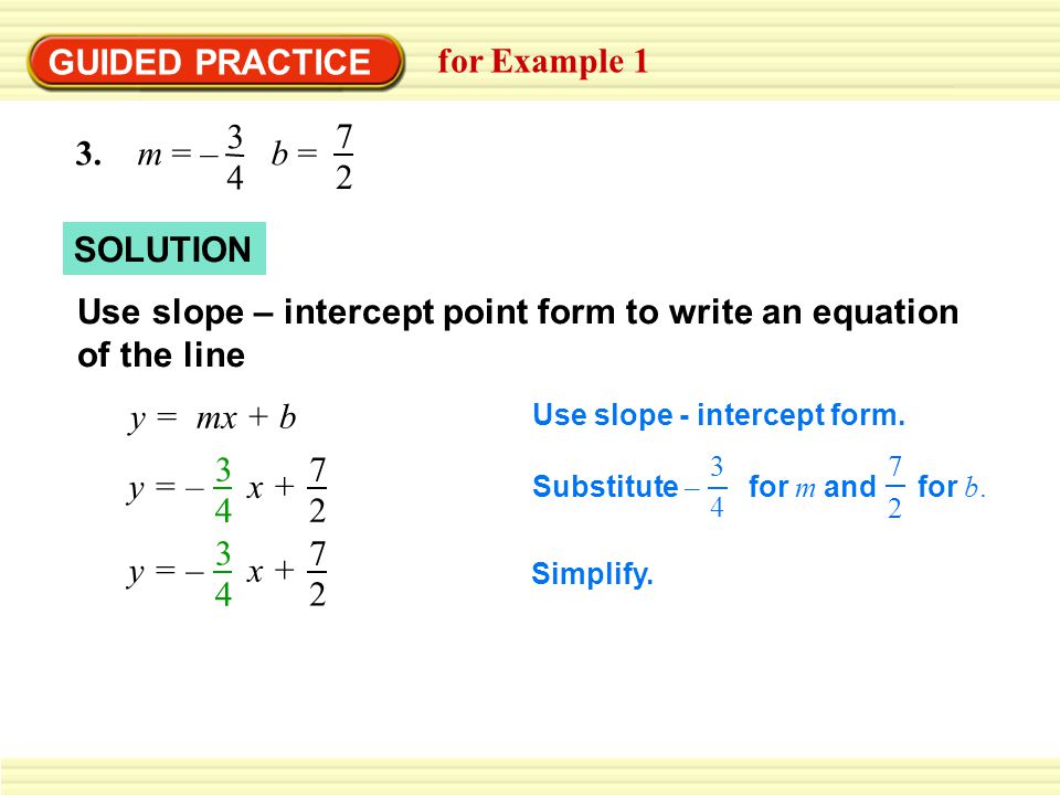 GUIDED PRACTICE for Example 1 SOLUTION Use slope – intercept point form to write an equation of the line y = mx + b Use slope - intercept form.