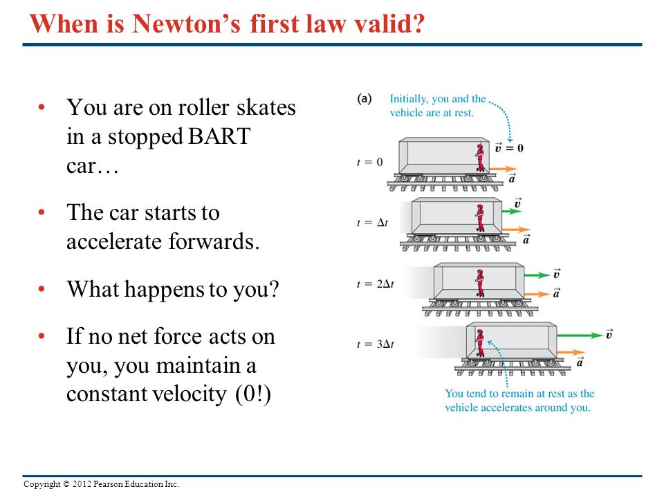 Copyright © 2012 Pearson Education Inc. When is Newton’s first law valid.