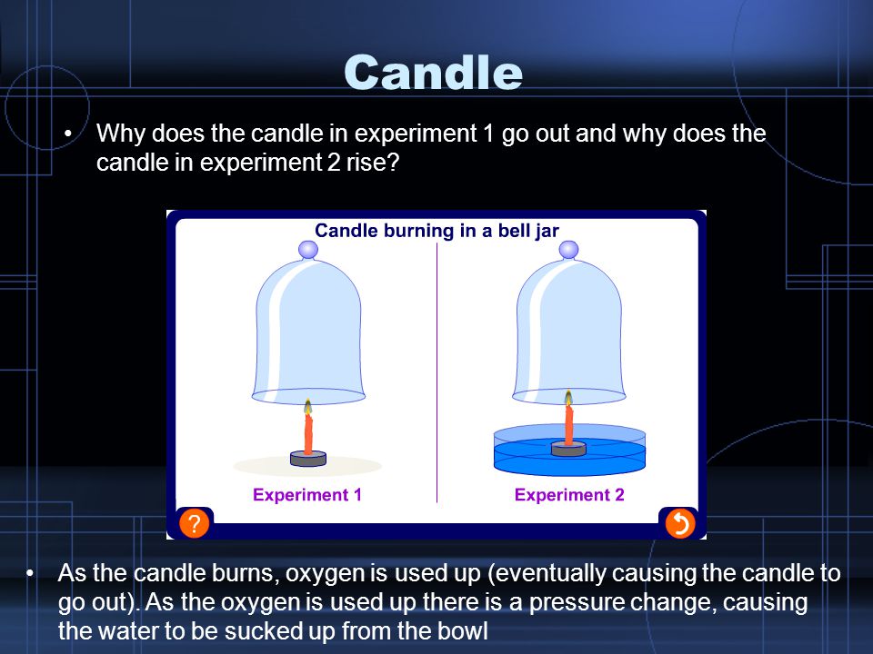 Candle Why does the candle in experiment 1 go out and why does the candle in experiment 2 rise.