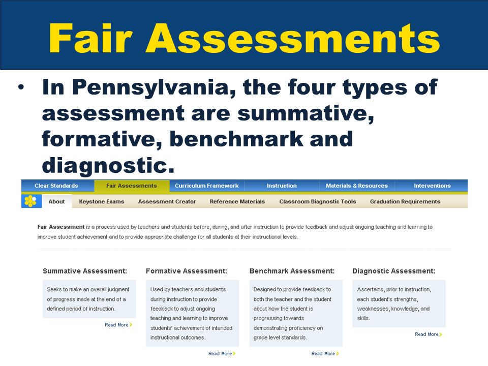 Fair Assessments In Pennsylvania, the four types of assessment are summative, formative, benchmark and diagnostic.