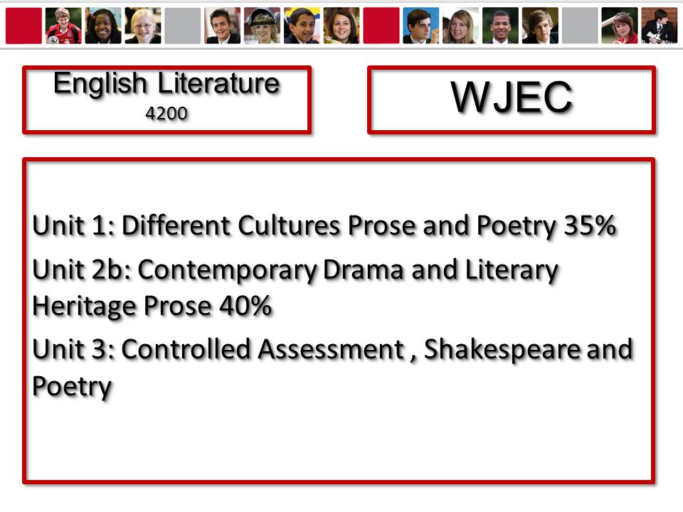 English Literature WJECWJEC Unit 1: Different Cultures Prose and Poetry 35% Unit 2b: Contemporary Drama and Literary Heritage Prose 40% Unit 3: Controlled Assessment, Shakespeare and Poetry Unit 1: Different Cultures Prose and Poetry 35% Unit 2b: Contemporary Drama and Literary Heritage Prose 40% Unit 3: Controlled Assessment, Shakespeare and Poetry
