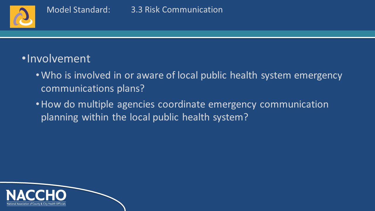 Model Standard: Involvement Who is involved in or aware of local public health system emergency communications plans.