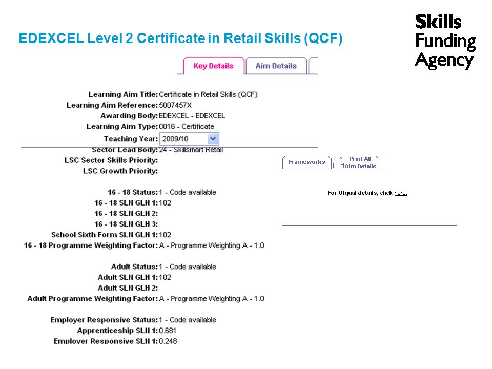EDEXCEL Level 2 Certificate in Retail Skills (QCF)