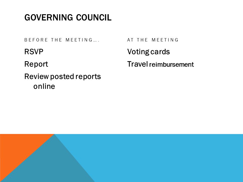 GOVERNING COUNCIL BEFORE THE MEETING….