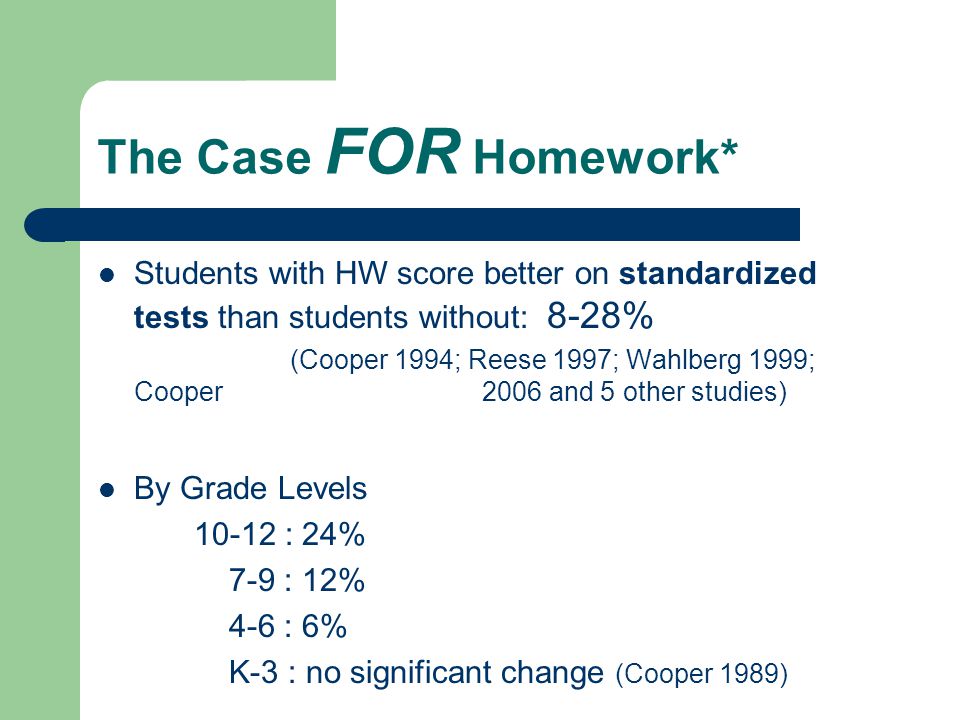 flat or house essay upsr