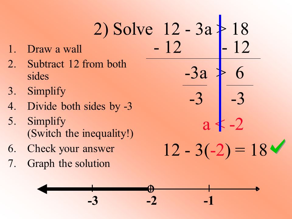 2) Solve a > a > a < (-2) = 18 1.Draw a wall 2.Subtract 12 from both sides 3.Simplify 4.Divide both sides by -3 5.Simplify (Switch the inequality!) 6.Check your answer 7.Graph the solution o -2-3