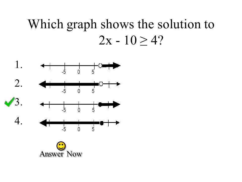 Which graph shows the solution to 2x - 10 ≥ Answer Now