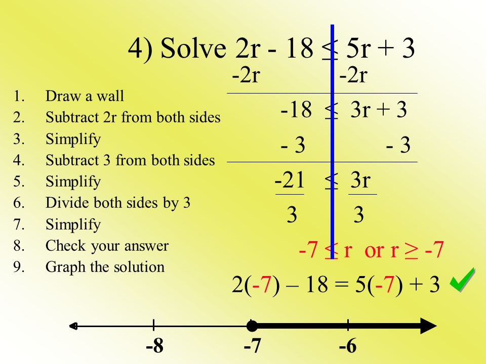 4) Solve 2r - 18 ≤ 5r r -18 ≤ 3r ≤ 3r ≤ r or r ≥ -7 2(-7) – 18 = 5(-7) Draw a wall 2.Subtract 2r from both sides 3.Simplify 4.Subtract 3 from both sides 5.Simplify 6.Divide both sides by 3 7.Simplify 8.Check your answer 9.Graph the solution ●