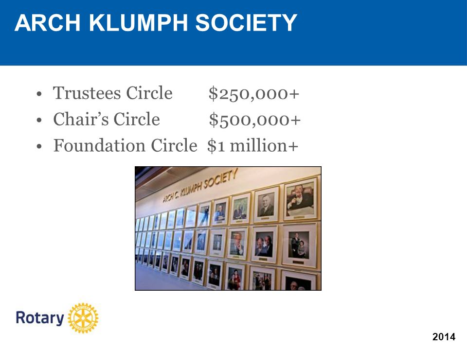 2014 ARCH KLUMPH SOCIETY Trustees Circle $250,000+ Chair’s Circle $500,000+ Foundation Circle $1 million+