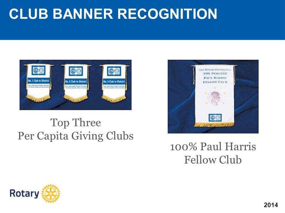 2014 CLUB BANNER RECOGNITION Top Three Per Capita Giving Clubs 100% Paul Harris Fellow Club