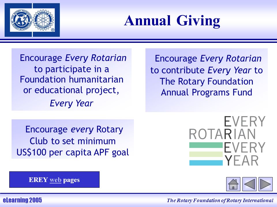 The Rotary Foundation of Rotary International eLearning 2005 Annual Giving Encourage Every Rotarian to participate in a Foundation humanitarian or educational project, Every Year Encourage Every Rotarian to contribute Every Year to The Rotary Foundation Annual Programs Fund Encourage every Rotary Club to set minimum US$100 per capita APF goal EREY web pages