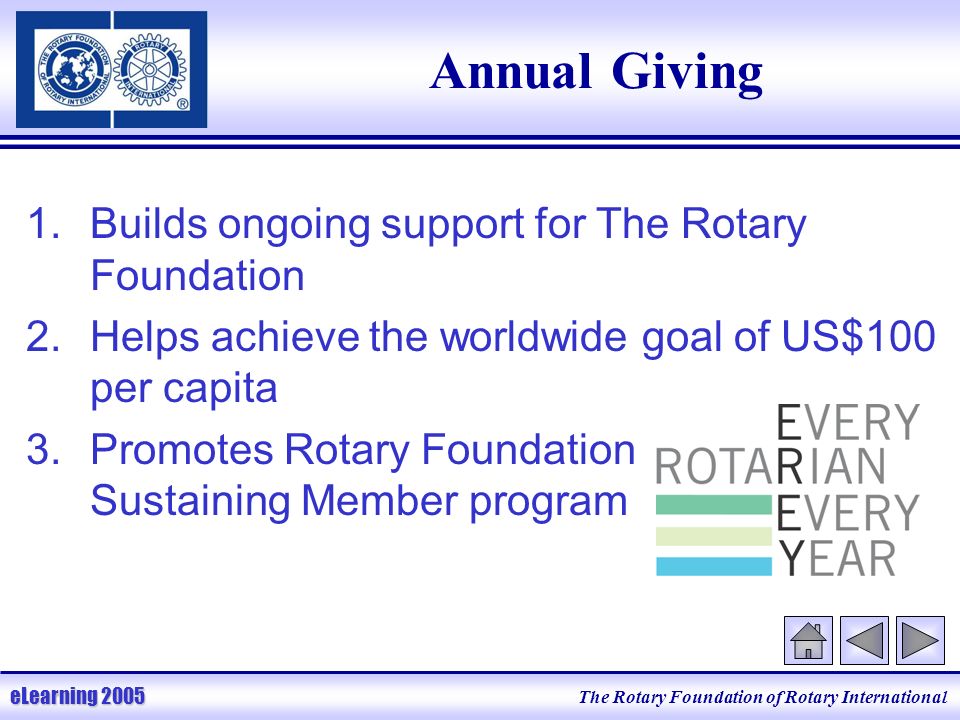 The Rotary Foundation of Rotary International eLearning Builds ongoing support for The Rotary Foundation 2.Helps achieve the worldwide goal of US$100 per capita 3.Promotes Rotary Foundation Sustaining Member program Annual Giving
