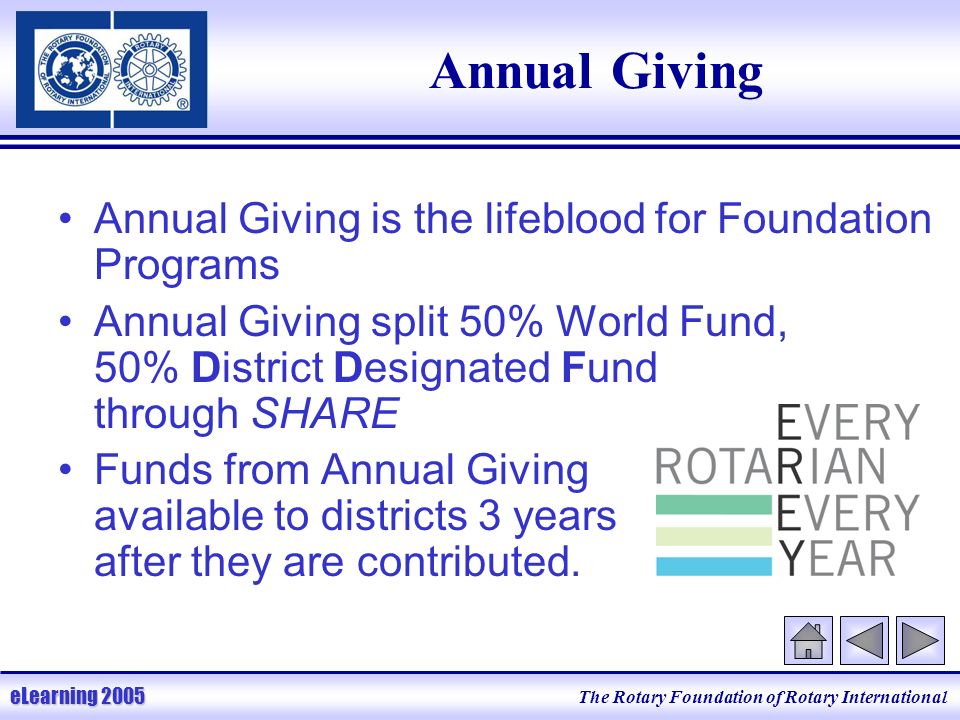The Rotary Foundation of Rotary International eLearning 2005 Annual Giving is the lifeblood for Foundation Programs Annual Giving split 50% World Fund, 50% District Designated Fund through SHARE Funds from Annual Giving available to districts 3 years after they are contributed.