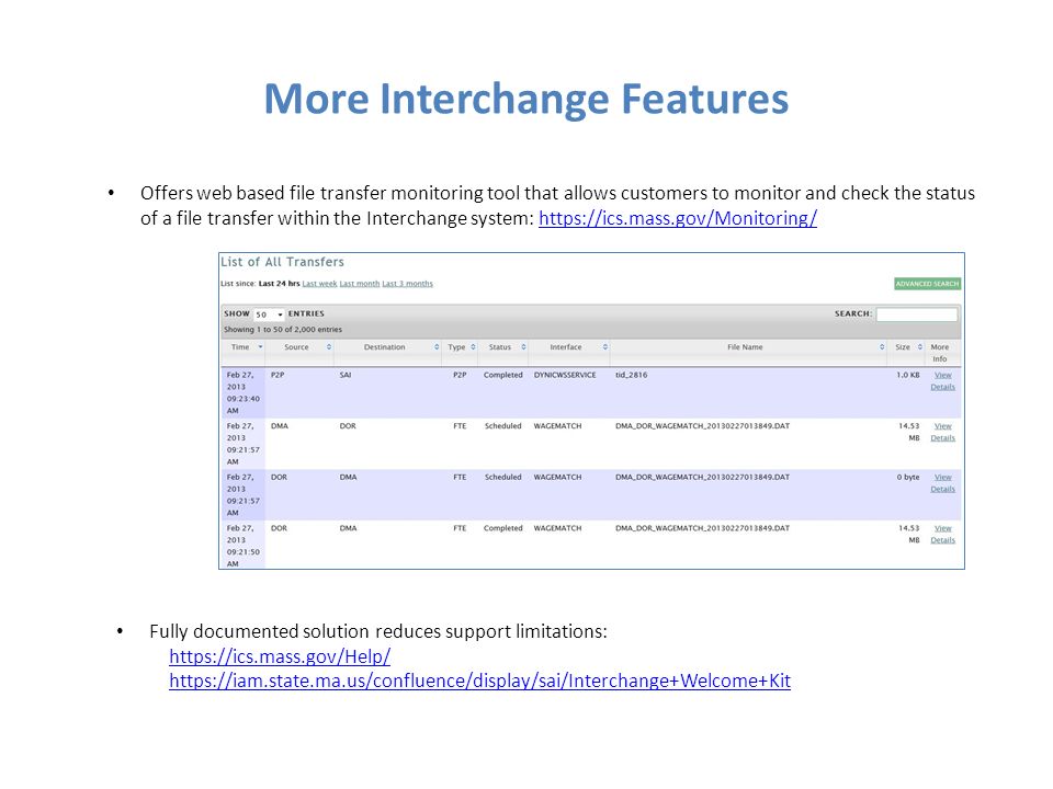 More Interchange Features Offers web based file transfer monitoring tool that allows customers to monitor and check the status of a file transfer within the Interchange system:   Fully documented solution reduces support limitations: