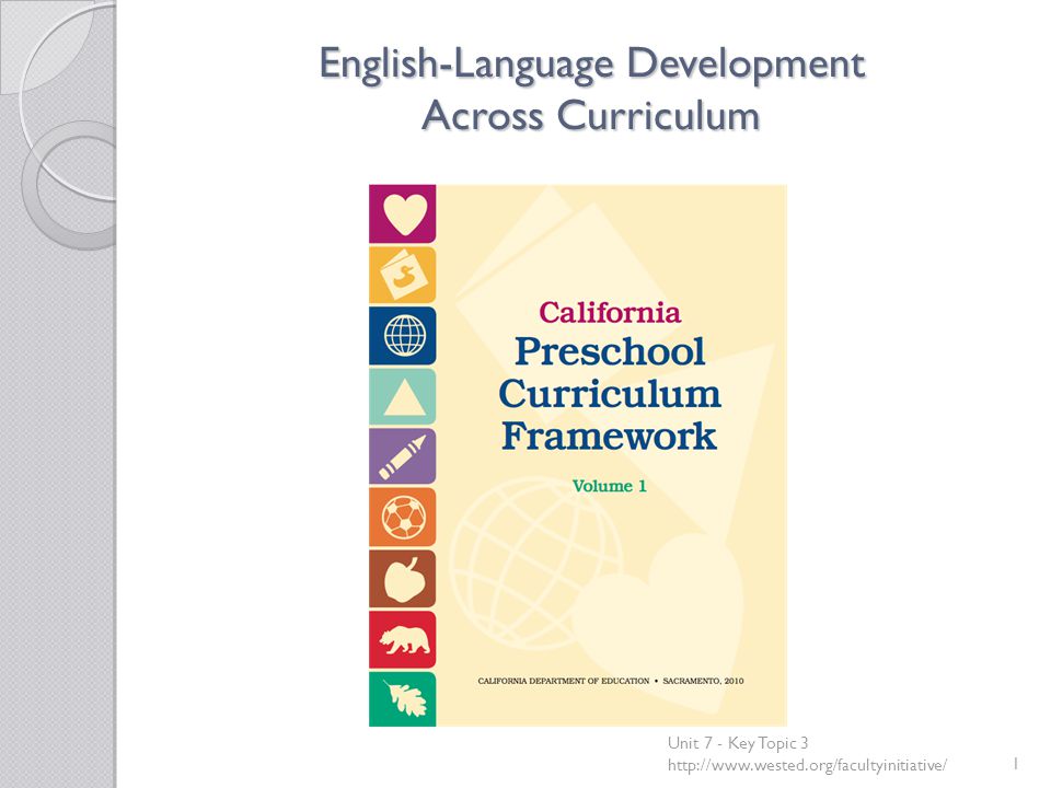 English-Language Development Across Curriculum Unit 7 - Key Topic 3
