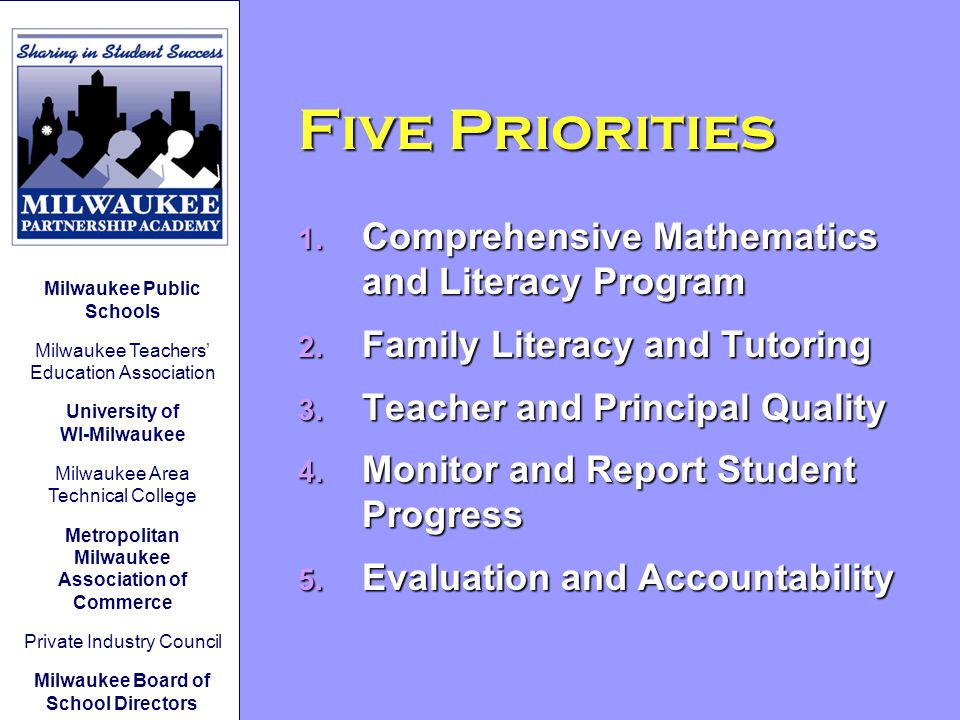 Five Priorities 1. Comprehensive Mathematics and Literacy Program 2.