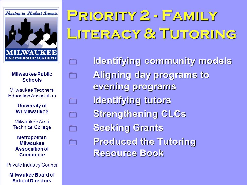 Priority 2 - Family Literacy & Tutoring 0 Identifying community models 0 Aligning day programs to evening programs 0 Identifying tutors 0 Strengthening CLCs 0 Seeking Grants 0 Produced the Tutoring Resource Book Milwaukee Public Schools Milwaukee Teachers’ Education Association University of WI-Milwaukee Milwaukee Area Technical College Metropolitan Milwaukee Association of Commerce Private Industry Council Milwaukee Board of School Directors