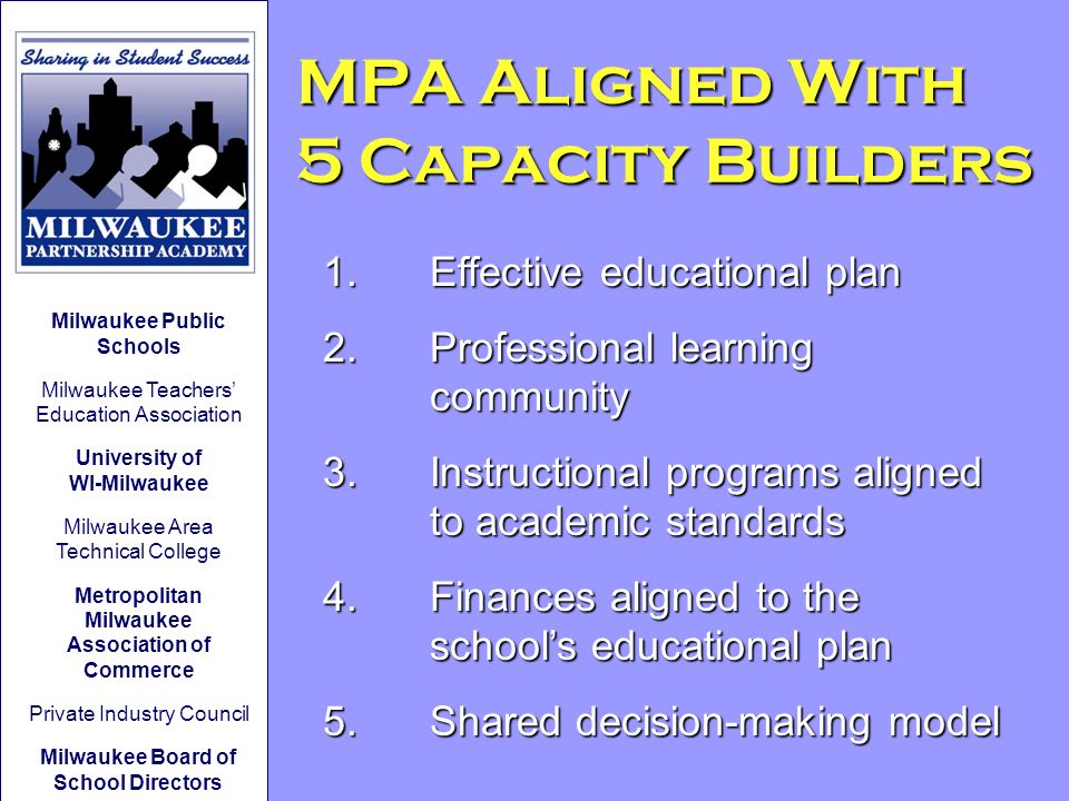 MPA Aligned With 5 Capacity Builders 1. Effective educational plan 2.
