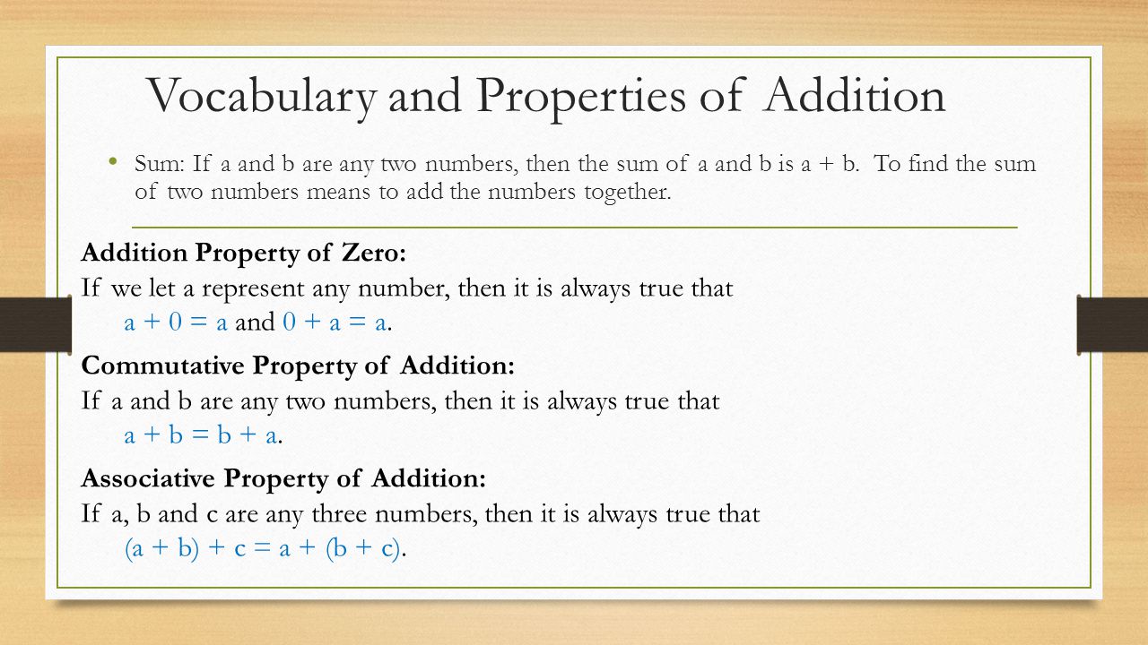 Vocabulary and Properties of Addition Sum: If a and b are any two numbers, then the sum of a and b is a + b.