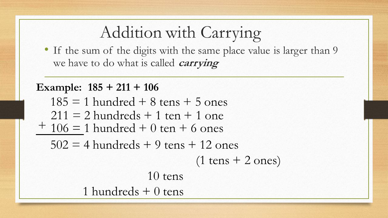 Addition with Carrying If the sum of the digits with the same place value is larger than 9 we have to do what is called carrying Example: = 1 hundred + 8 tens + 5 ones 211 = 2 hundreds + 1 ten + 1 one = 4 hundreds + 9 tens + 12 ones (1 tens + 2 ones) 10 tens 1 hundreds + 0 tens 106 = 1 hundred + 0 ten + 6 ones