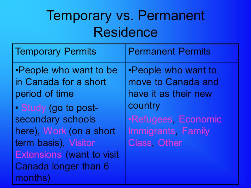 Temporary vs.