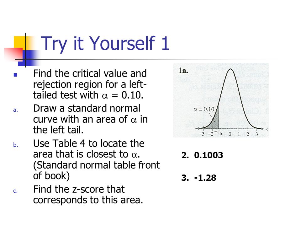 Try it Yourself 1 Find the critical value and rejection region for a left- tailed test with  = 0.10.