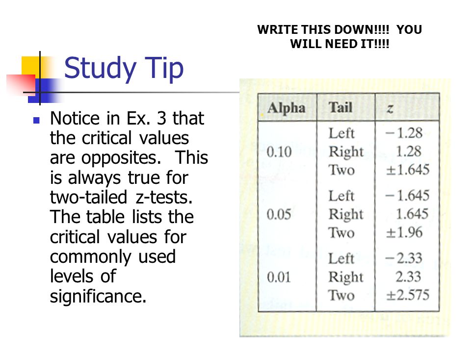 Study Tip Notice in Ex. 3 that the critical values are opposites.