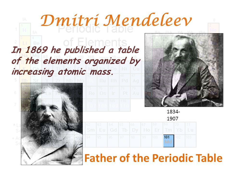 Periodic Table glenn seaborg contributions to the modern periodic table : HISTORY OF THE PERIODIC TABLE - ppt video online download