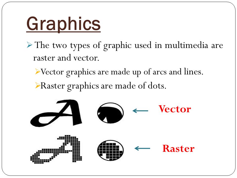 Graphics  The two types of graphic used in multimedia are raster and vector.